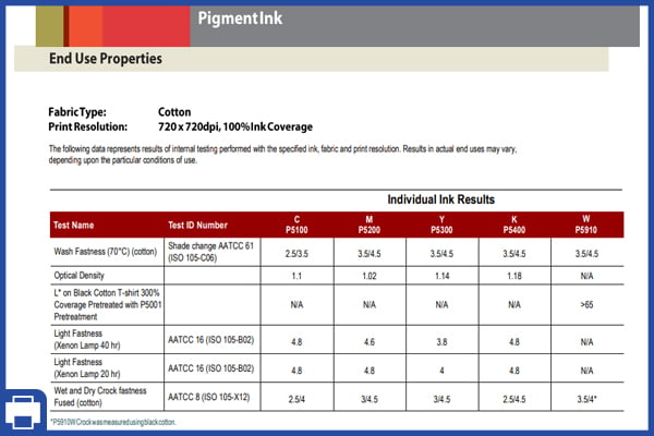 Folha de dados de especificação da tinta pigmentadora têxtil